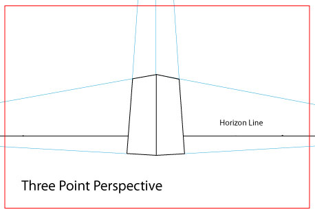 3 Point Perspective Drawing Picture