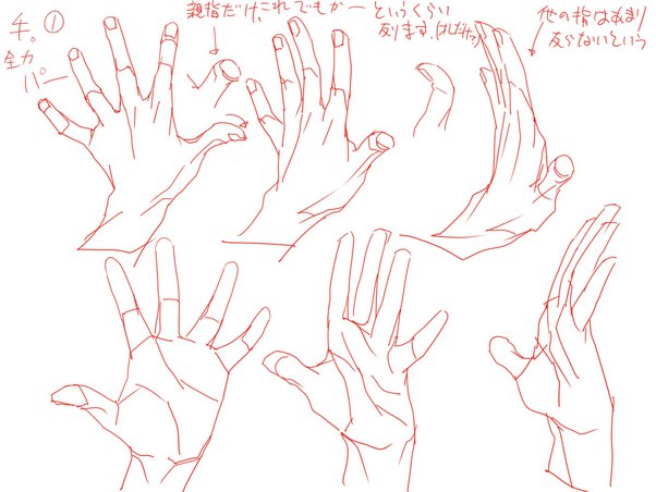 Anime Hand Drawing Artistic Sketching
