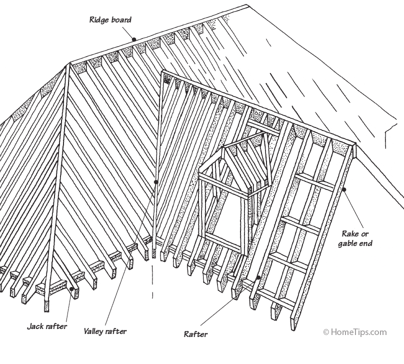 Roof Drawing Realistic Sketch